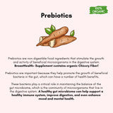 BreastHealth+ Pregnancy and Breastfeeding for Clogged Ducts and Mastitis