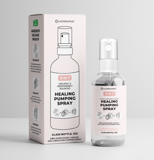Healing Pumping Spray